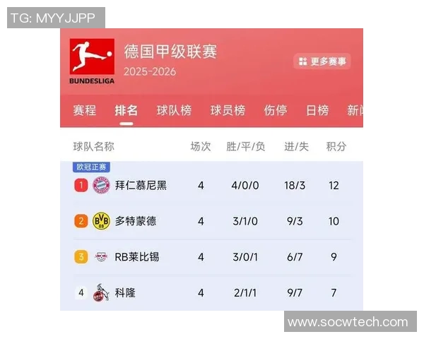 国际米兰欧冠晋级奖金占意甲四队总额近八成引发关注